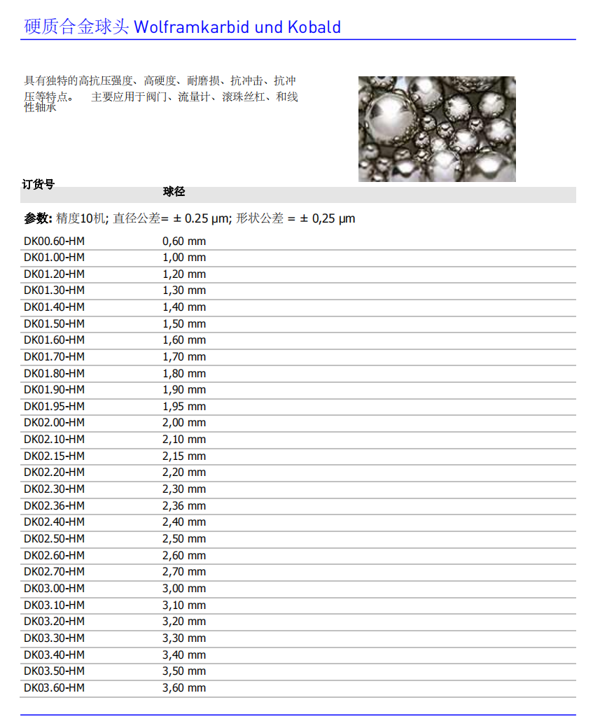 1706085789686550.png image.png